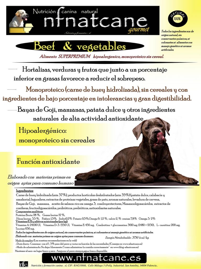 Etiqueta alimentación canina NFNatcane