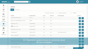 control de stock veterinario con software Wakyma